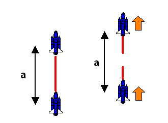 Bellsches Raumschiffparadoxon