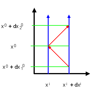 Spiegelungsereignis