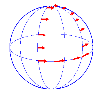 Paralleltransport