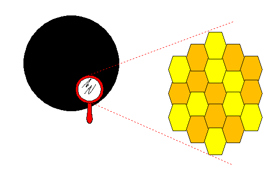 Elementarflaechen