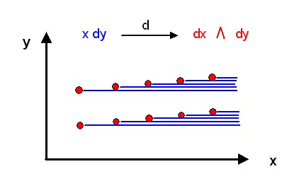 Hoehenlinien2