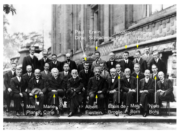 Solvay-Konferenz